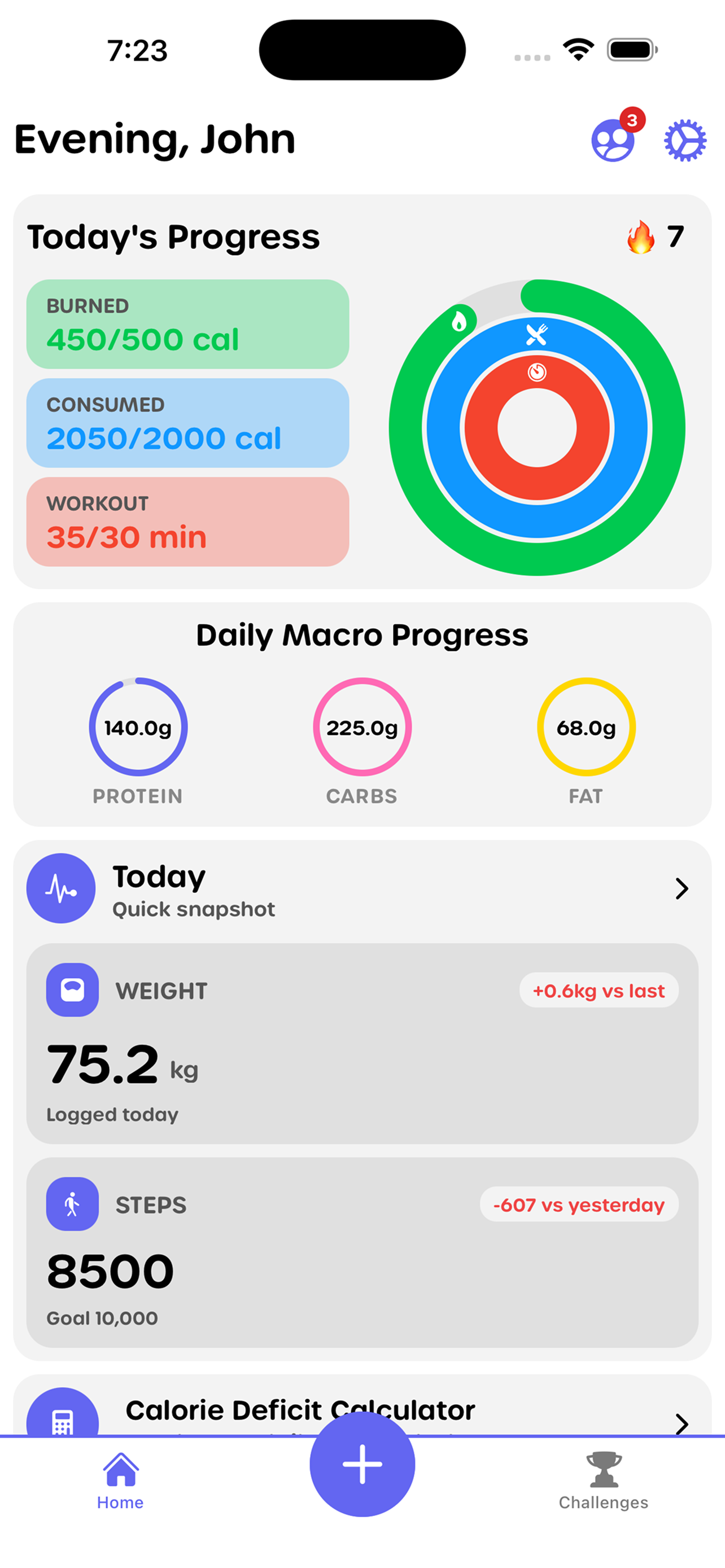 Weight & Fitness Tracking